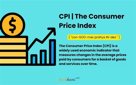 cpi insurance meaning